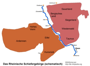 Schema des rheinischen Schiefergebirges